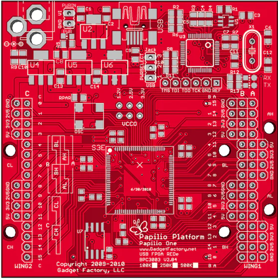 5 Things To Know About PCB Footprints PCB HERO